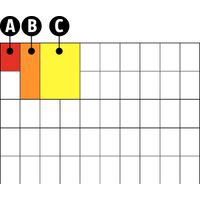 Boxxser 55 5 x 10A : Godet A9-1B : Godet A8-1C : Godet A7-1