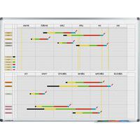 Vuosisuunnittelutaulu 33 henkilölle - Legamaster